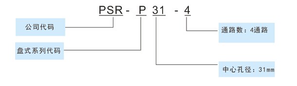 P31-4盤式滑環(huán)訂貨號